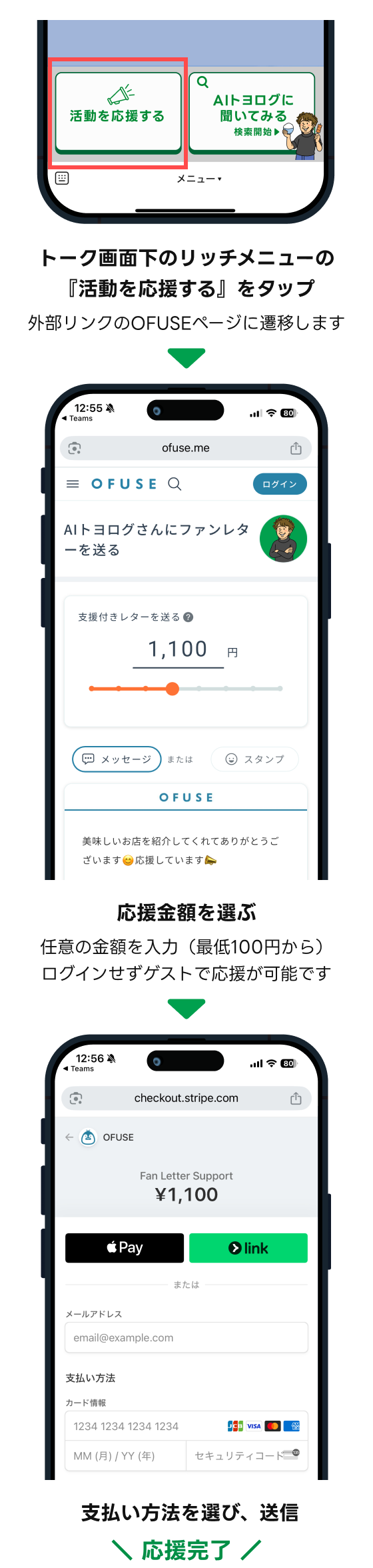 LINEのトーク画面より、トーク画面下のリッチメニューの「活動を応援する」のボタンをタップし、外部リンクのOFUSEページに遷移します。その後OFUSEページにて応援金額を最低100円以上の金額から入力します。（ログインせずゲストで応援が可能です）。その後支払い方法を選び、送信することで応援完了となります。